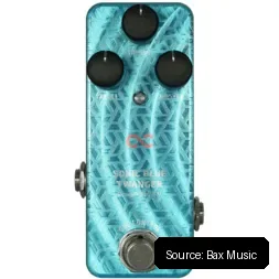 Sonic Blue Twanger pedal de distorsión y amp-in-a-box