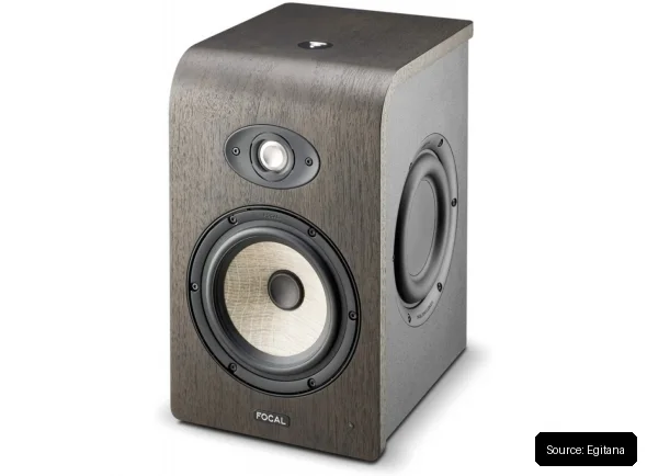 Focal Forma 65
